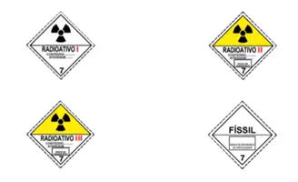 Rótulos de Risco Classe 7 - Materiais radioativos