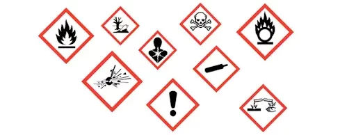 Pictogramas de perigos com base no GHS