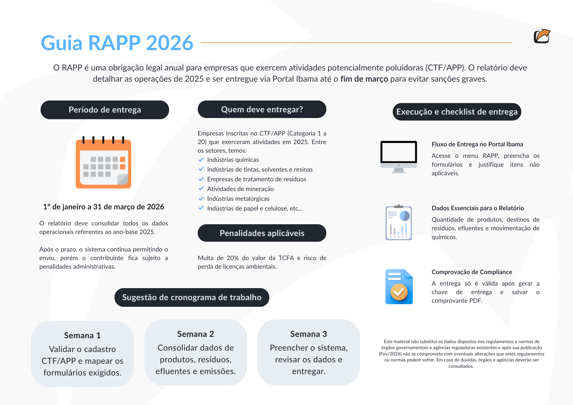 RAPP: guia completo de como fazer um Relatório de Atividades Potencialmente Poluidoras